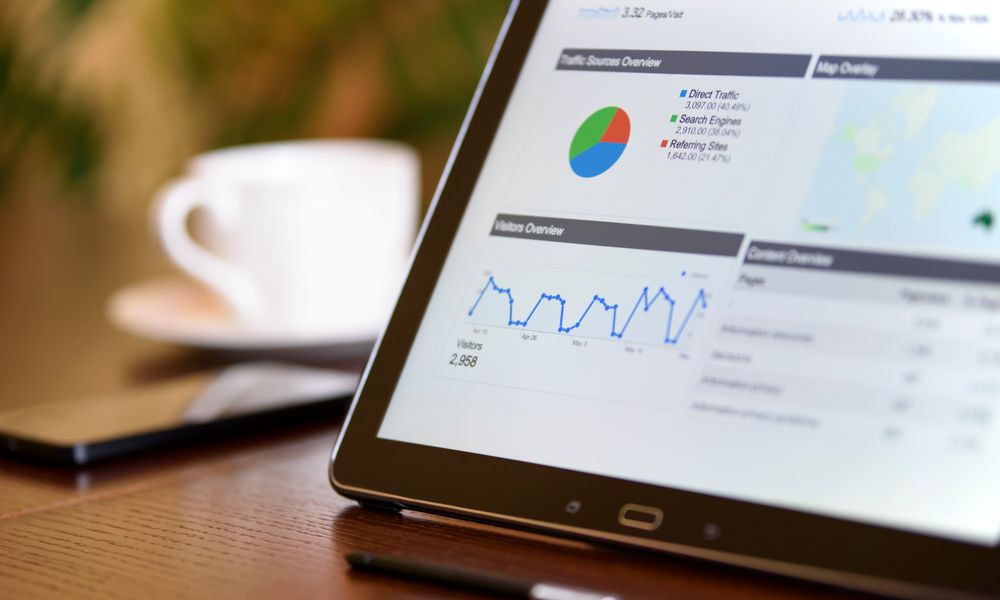 Close-up of a tablet displaying analytics charts on a wooden office desk, alongside a smartphone and coffee cup.