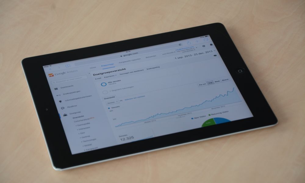 A digital tablet showing a web analytics dashboard with graphs and charts.