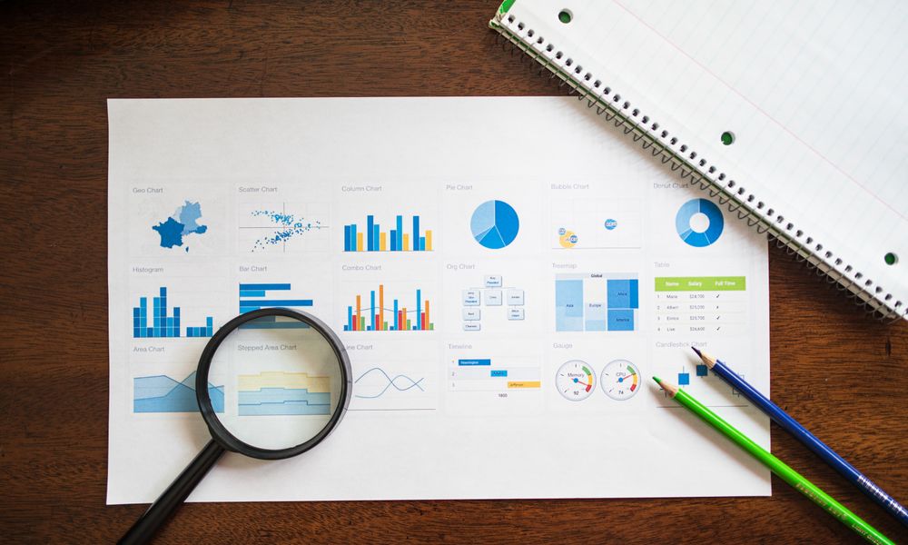 Overhead view of charts and graphs with magnifying glass and stationery on wooden table.