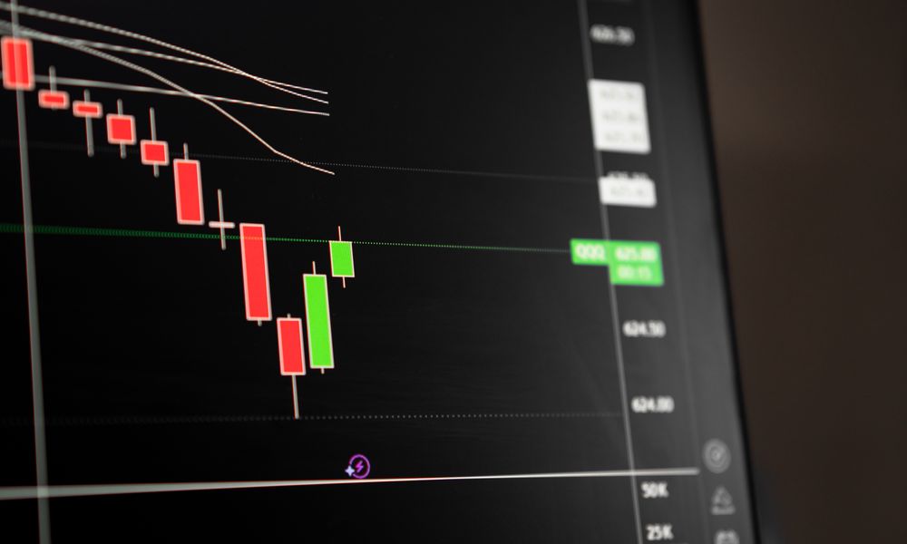 Candlestick chart showing a downward trend in the stock market analysis.