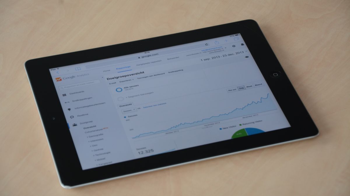 A digital tablet showing a web analytics dashboard with graphs and charts.